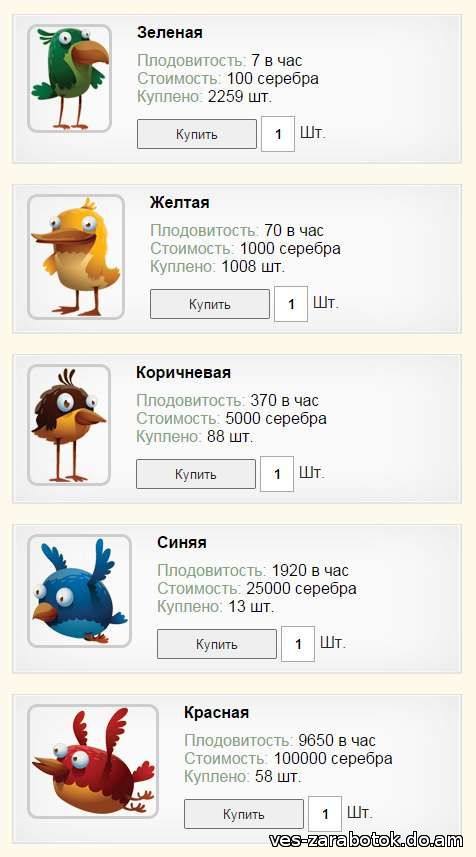 Подробнее о птицах на GoldenBirds